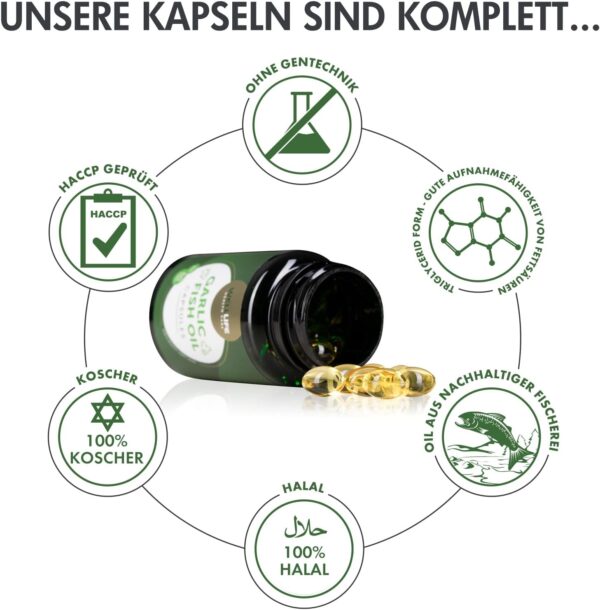 WellLife Knoblauch Fischöl Kapseln hochdosiert Vitamin E Omega 3 EPA & DHA Triglycerid Form Unterstützung Herz Kreislauf Blutdruck-Management 60 Tabletten – Bild 8
