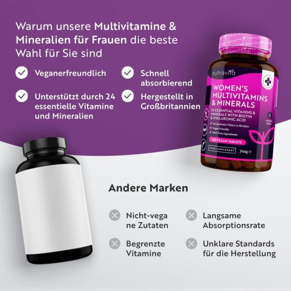 Multivitamine & Mineralien für Frauen - 24 essentielle aktive Vitamine & Mineralien mit zusätzlicher Hyaluronsäure - 180 vegane Tabletten - keine synthetischen Füllstoffe oder Bindemittel - Nutravita – Bild 6