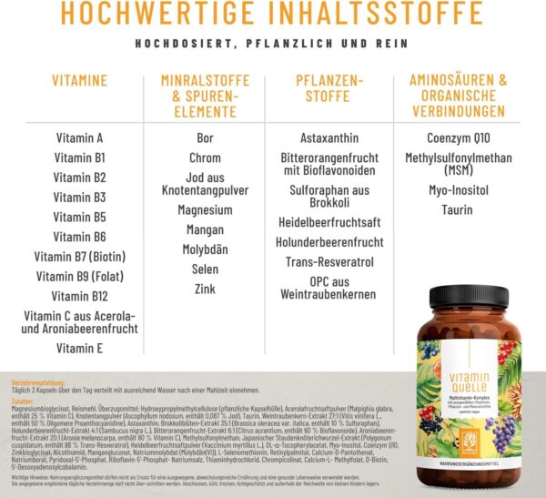 All in One Multivitamin & Mineralien Komplex - 35 wertvolle A-Z Vitamine und Mineralstoffe - Multi Vitamin Kapseln hochdosiert - Vegan und ohne unnötige Zusatzstoffe – Bild 2