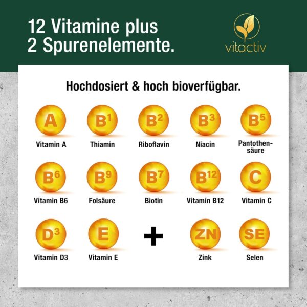 VITACTIV Multivitamin Komplex - 90 Multivitamin Tabletten - Vitamine A-Z plus Spurenelemente, ohne Vitamin K - Für z.B. Immunsystem - Hohe Bioverfügbarkeit, Hochdosiert, Vegan - Laborgeprüft in DE – Bild 3