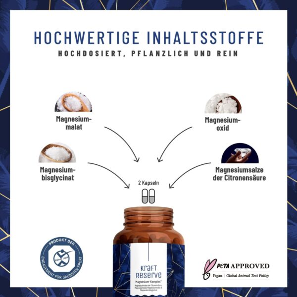 Magnesium Komplex hochdosiert - Komplex mit: Magnesiumcitrat, Bisglycinat, Magnesium Malat und Magnesiumoxid - Vegan - 180 Kapseln – Bild 3