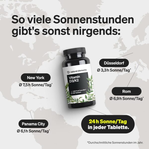 Vitamin D3 + K2 Depot – 180 Tabletten – Premium-Qualität: K2VITAL® von Kappa – 99,7+% All-Trans K2-MK7 + 5000 IE Vitamin D3 – hochdosiert, ohne Zusätze – in Deutschland produziert & laborgeprüft – Bild 3