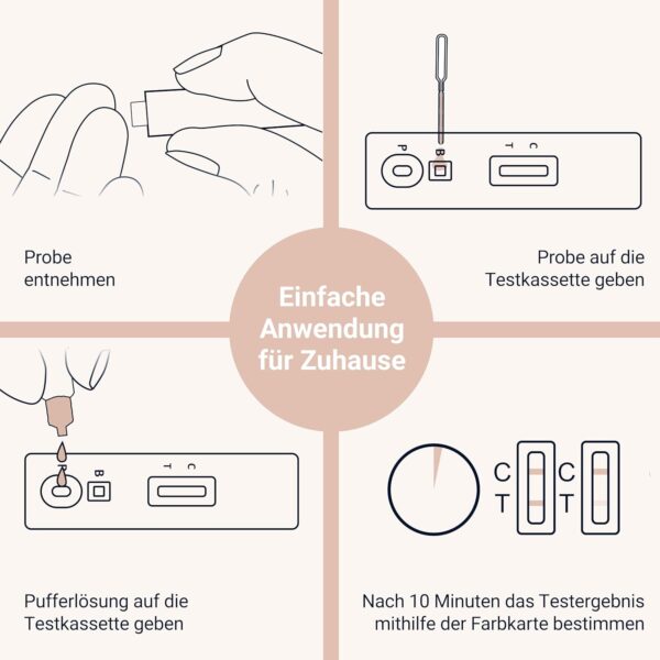ASPILOS Vitamin D Schnelltest - Vitamin D Test für Zuhause - Ergebnis in 10 Minuten - Zuverlässig & Präzise - Leichte Anwendung – Bild 4