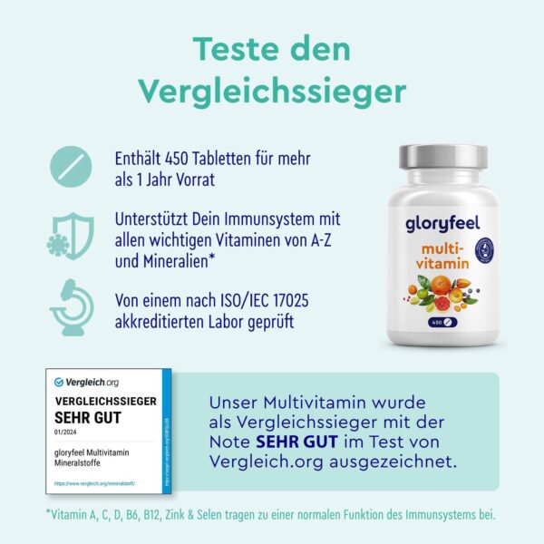 Multivitamin Hochdosiert - 450 Tabletten - Wertvolle Mineralien & alle A-Z Vitamine - 15 Monate Vorrat - Unterstützt das Immunsystem* - Laborgeprüft ohne Zusätze in Deutschland hergestellt – Bild 2