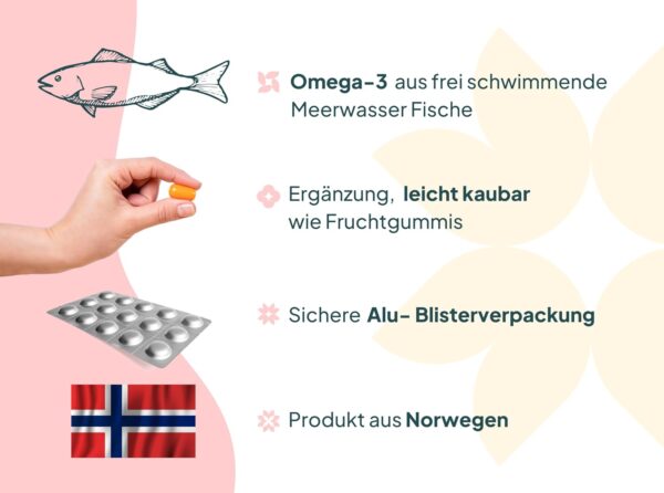 EasyFishoil Multivitamin Omega 3 Jelly -30 Tage mit 11 Vitaminen Soft Jelly Hochdosiert, Reines Fischöl Kapseln für Kinder-natürlichem Zitronen&Orangengeschmack KIDS – Bild 5