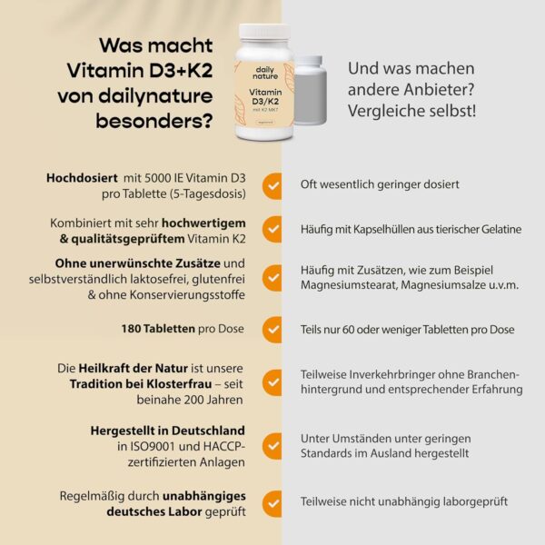 dailynature Vitamin D3 + K2 | 180 Tabletten mit je 5.000 IE D3 hochdosiert + 100 µg K2 | Nahrungsergänzungsmittel - vegetarisch, ohne unerwünschte Zusätze, glutenfrei & laktosefrei | laborgeprüft – Bild 4