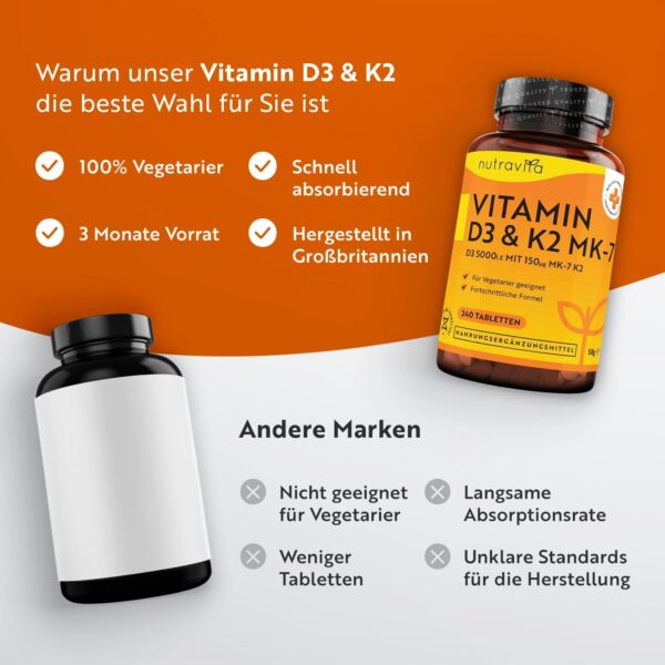 Vitamin D3 & K2 Tabletten - 240 Hochdosierte Tabletten - Premium Sonnenvitamine für Gesunde Knochen, Muskeln und Immunsystem - Vegetarisch - Hergestellt von Nutravita – Bild 4