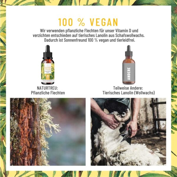NATURTREU® Vitamin D3 K2 Tropfen hochdosiert & vegan - 100% pflanzlich (ohne tierisches Lanolin) - 1000 IE Vitamin D + Vitamin K2 - Sonnenfreund – Bild 4