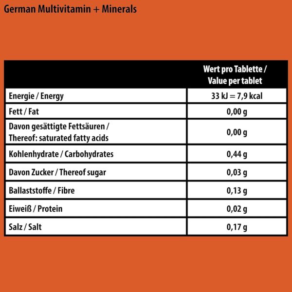 German Multivitamin + Mineralien Brausetabletten 60 Stk. Granatapfelgeschmack – 10 Vitamine + 2 Mineralien – Made in Germany – Bild 5