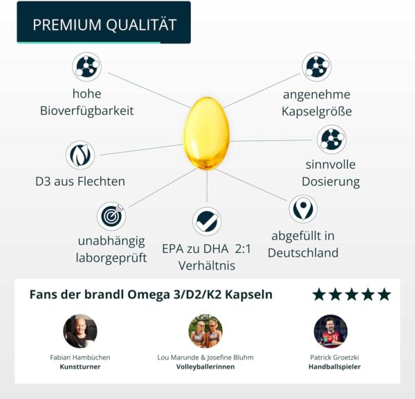 Vitamin D3 K2 Omega 3 Premium Kapseln | brandl® Made in Germany mit Fischöl Omega 3 aus der EU | Optimiert für Sportler | 120 Kapseln – Bild 4