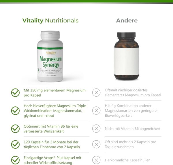 Magnesium Synergy 3-Fach Power: Magnesium Citrat, Glycinat & Malat (120 Kapseln) Muskeln Energie Stoffwechsel, Magnesium Kapseln Hochdosiert, Laborgeprüft Vitality Nutritionals von Vitamin Express – Bild 4