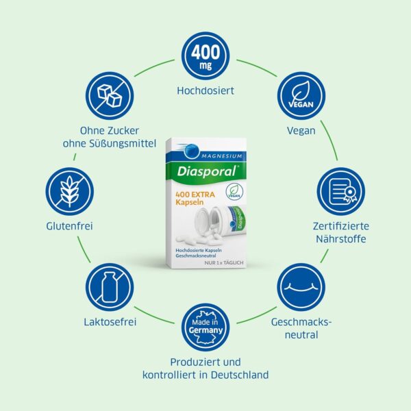 Magnesium-Diasporal 400 EXTRA Kapseln | Hochdosierte 400 mg Magnesium Kapseln | Vegan, geschmacksneutral und leicht zu schlucken | Ideal bei erhöhtem Bedarf | Glutenfrei und laktosefrei | 100 Stück – Bild 3
