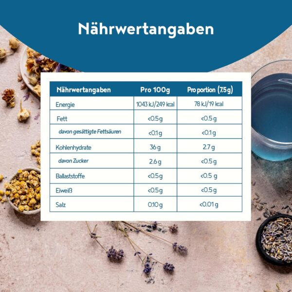 Nerven-Elixier - Melatonin, Magnesium, B-Vitamine & Aminosäuren für natürliches Stressmanagement & Entspannung am Abend - Pflanzliche Mischung mit Blaubeer-Geschmack - 400g Pulver von Alpha Foods – Bild 8