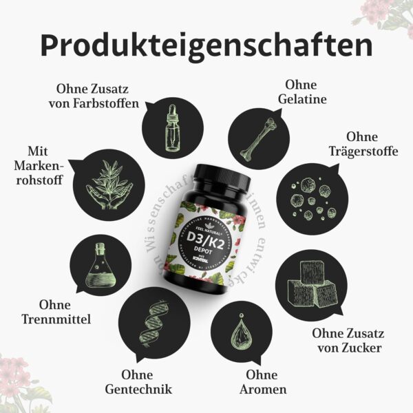 Vitamin D3 + K2 Depot - 180 Tabletten - 99,7+% All-Trans MK7 (K2VITAL®) - Hochdosiert: 5000 I.E. Vitamin D3 & 100 mcg Vitamin K2 pro Tablette - Laborgeprüft, in Deutschland produziert – Bild 4