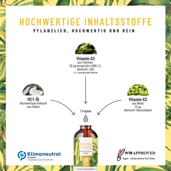 NATURTREU® Vitamin D3 K2 Tropfen hochdosiert & vegan - 100% pflanzlich (ohne tierisches Lanolin) - 1000 IE Vitamin D + Vitamin K2 - Sonnenfreund – Bild 2