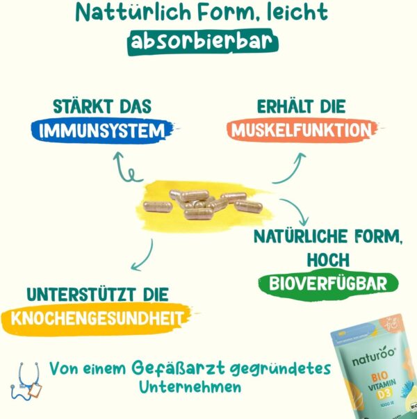 Bio Vitamin D : 100% Natürlich & Hochwertig | 60 Kapseln vegan hochdosiert | bio Vitamin D3 mit Flechtenextrakt für 2 Monate, für Männer und Frauen – Bild 2