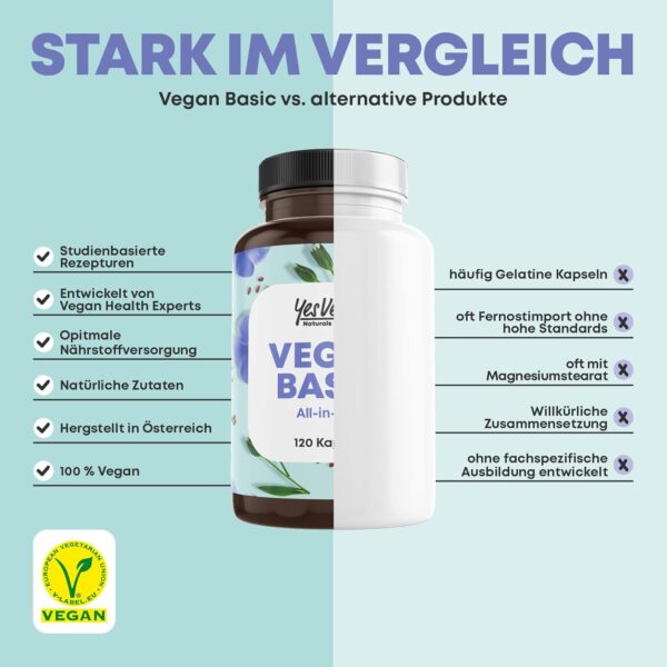 Vegan Complex - Vitamin B12 K2 D3 Eisen Zink Selen und Omega 3-120 Kapseln - speziell für Vegetarier und Veganer - Geschenke - Supplements (1 Stück) – Bild 3