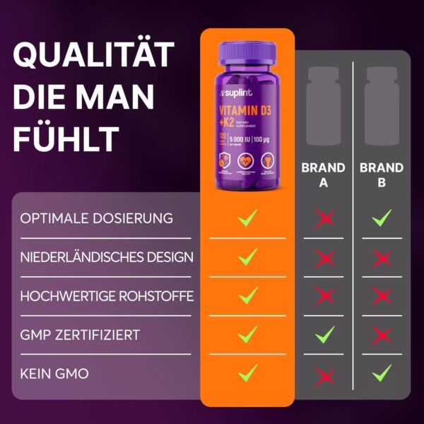 Vitamin D3 + K2 5000 IU | 2 In 1 | Für Knochen, Herz Und Gesundheit | Täglicher Unterstützungskomplex Für Frauen Und Männer | Nicht-GMO, Glutenfrei, Vegan | 120 Kapseln – Bild 6