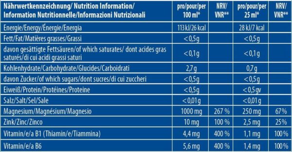 inkospor Magnesium Ampullen, {20 x 25 ml}, 20 Stück (1er Pack) – Bild 3