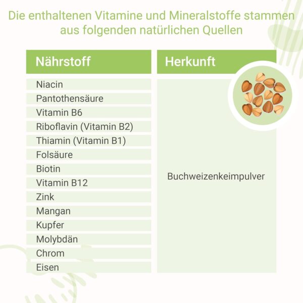 for you multi natural complete aus natürlichen Pflanzenextrakten 90 Kapseln - 100% natürliches hochdosiertes Premium Multivitamin-Multimineral Präparat - breites Spektrum an Vitaminen & Mineralstoffen – Bild 5