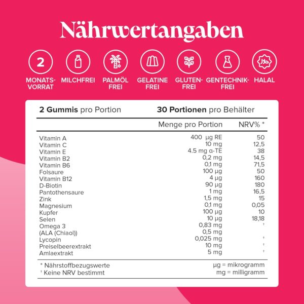 Multivitamin Hochdosiert - 17 Vitamine & Mineralien - Vegane Multivitamin Gummibärchen - Glutenfrei - A-Z Vitamin Komplex - Alternative zu Multivitamin Tabletten - für Immunsystem - 1 Monat - Novomins – Bild 5