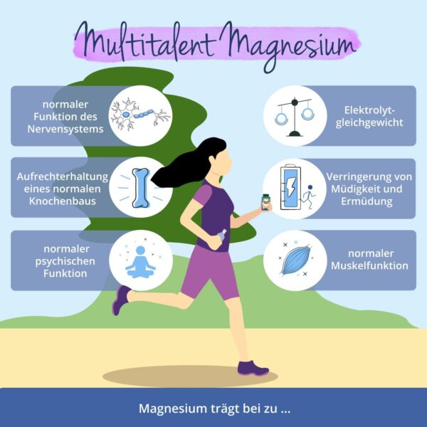 Magnesium Bisglycinat Kapseln hochdosiert | 400 mg elementares Magn. pro Tag | gegen Müdigkeit* | Laborgeprüft & Vegan | Ohne Füll- und Zusatzstoffe | Deutsche Produktion von Vegavero® – Bild 4