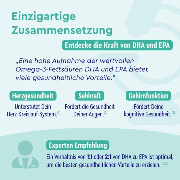 Omega 3 Kapseln Hochdosiert - 3000mg Fischöl (Triglycerid-Form) - 240 Kapseln mit Vitamin E (Antioxidans) zur idealen Ergänzung von EPA & DHA - Reines Omega3 Fischöl – Laborgeprüft – Bild 6