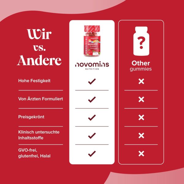 Vitamin Gummibärchen für Kinder - Multivitamin Fruchtgummis - Gummibärchen Großpackung 1 Monat - Vegan - Glutenfrei - 13 Essentielle Vitamine für Kinder von Novomins – Bild 7