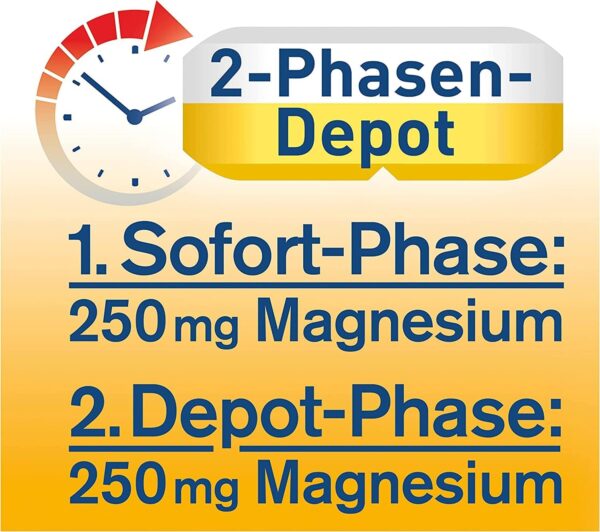 tetesept Magnesium 500 Nacht – Nahrungsergänzungsmittel mit hochdosiertem Magnesium – entspannte Muskeln im Schlaf mit Magnesium Tabletten – 1 x 30 Tabletten – Bild 7