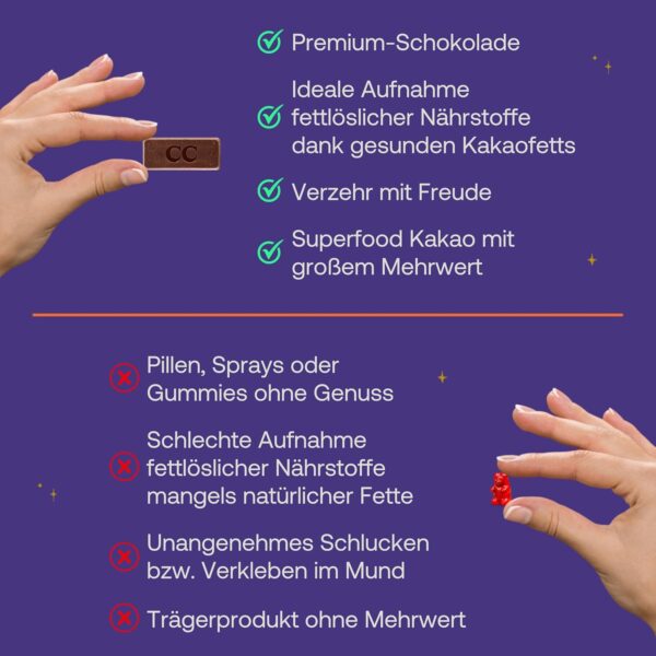 Sleep Chocolate mit Melatonin + Baldrian für verkürzte Einschlafzeit - Zuckerfrei - Wirksamere Alternative zu Melatonin Sprays/Gummies 0,5 mg - Hochdosiert - Vegan - Made in Germany - Clever Chocolate – Bild 7