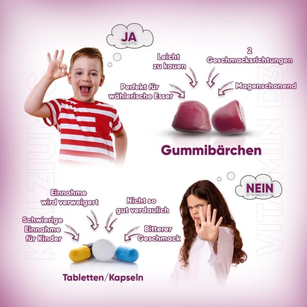 Calcium & Vitamin D3 Gummibärchen für Kinder - 90 vegetarische Gummies - 320 mg Kalzium & 800 IE Vitamin D3 - Für Immunsystem, Stoffwechsel & Knochen (EFSA) - Erdbeere & Vanille Geschmack - maxmedix – Bild 7
