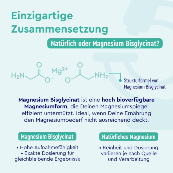 Magnesium Bisglycinat Hochdosiert - Für Muskeln, Knochen und Elektrolytgleichgewicht - Höchste Bioverfügbarkeit - 120 Kapseln Magnesium Glycinat ohne Zusätze - Vegan & Laborgeprüft – Bild 6