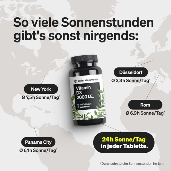 natural elements Vitamin D3 2000 I.E. – 365 Tabletten – für Knochen und Immunsystem – hochdosiert, ohne unnötige Zusätze – in Deutschland produziert & laborgeprüft – Bild 2