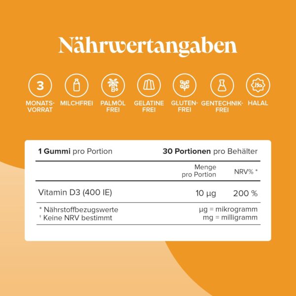 Vitamin D Kinder 400IE - 3 Monate - Vitamin D3 Kinder - Glutenfrei Gummibärchen Alternative zu Vitamin D Tropfen & Tabletten - Vegetarisch - Vitamin D Hochdosiert für Immunsystem & Knochen - Novomins – Bild 5