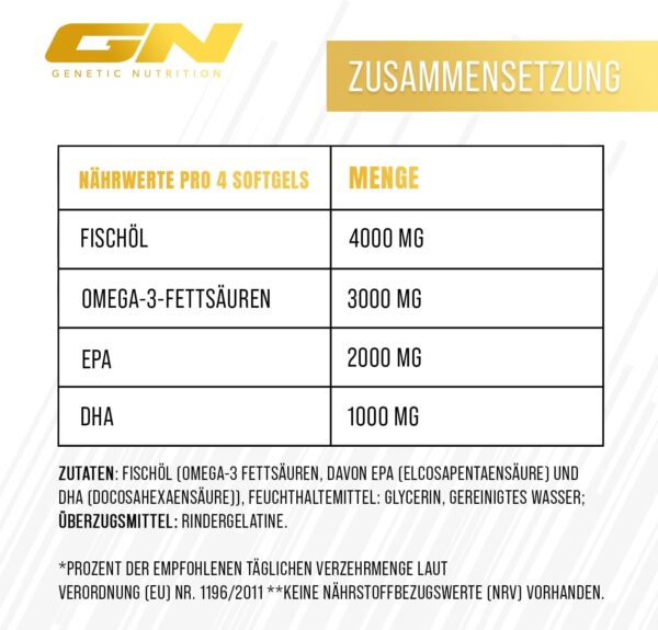 GN Laboratories Omega 3 – Fischöl Kapslen mit 4000mg (2000 mg EPA & 1000 mg DHA) pro Tagesdosis – 200 Softgels – ohne Vitamin E – Aufwendig gereinigt, aus kontrolliertem Fischfang – Laborgeprüft – Bild 7