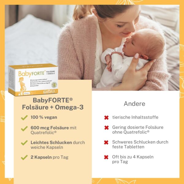 BabyFORTE® Folsäure ohne Jod + Omega-3 vegan mit Algenöl | 17 Schwangerschaftsvitamine ohne Jod + Quatrefolic® | 60 Kapseln | ab 1. Trimester – Bild 5