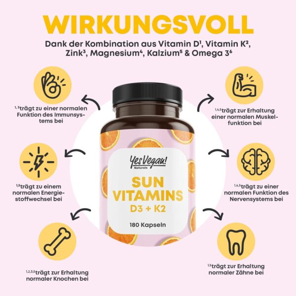 Vitamin D3 K2 Omega 3 + Calcium Magnesium und Zink - 180 Kapseln 5000 IE - Vitamin d hochdosiert - O3-D3-K2 (1 Stück (1er Pack)) – Bild 3