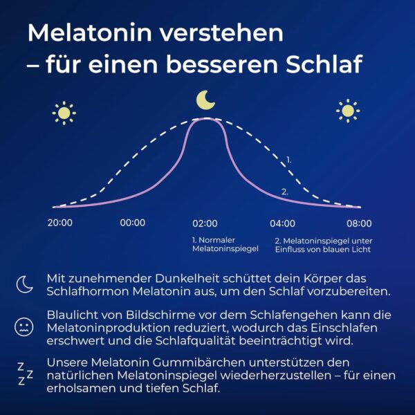 YUICY Melatonin Gummies – 60 Stk. Extrem Leckere & Zuckerfreie Gummibärchen zum Einschlafen - 0,5mg Melatonin Hochdosiert & Vegan - Bewährte Einschlafhilfe Erwachsene - Deep Sleep – Bild 8