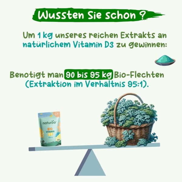Bio Vitamin D : 100% Natürlich & Hochwertig | 60 Kapseln vegan hochdosiert | bio Vitamin D3 mit Flechtenextrakt für 2 Monate, für Männer und Frauen – Bild 5