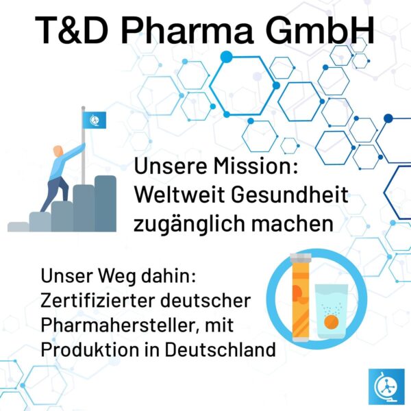 German Multivitamin + Mineralien Brausetabletten 60 Stk. Granatapfelgeschmack – 10 Vitamine + 2 Mineralien – Made in Germany – Bild 2
