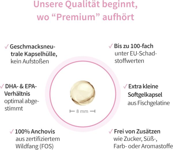 Premium Omega-3 Kapseln – für Mama & Baby – 293 mg DHA und 173 mg EPA – vor, während & nach der Schwangerschaft – sicheres & frisches Omega-3 – einfache Einnahme – 90 Mini-Kapseln – Bild 3