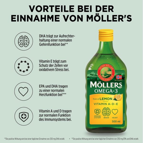 Möller's Omega 3 Lebertran Öl | Nordic Omega 3 Nahrungsergänzung mit EPA, DHA, Vitamin A, D, E | Superior Taste Award | Hochreiner natürlicher | 165 Jahre alte Marke | Zitrone | 500 ML – Bild 2
