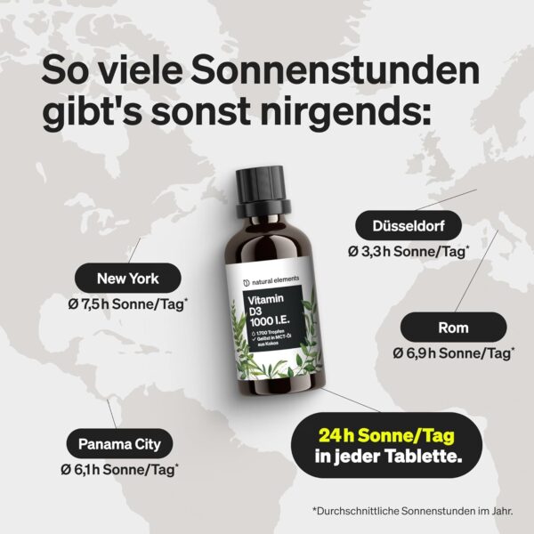 Vitamin D3 Tropfen – 1000 I.E. pro Tagesdosis (1 Tropfen) – Langzeitvorrat mit 50 ml – für beste Bioverfügbarkeit in MCT-Kokosöl gelöst – flüssig, hochdosiert, vegetarisch – Bild 2