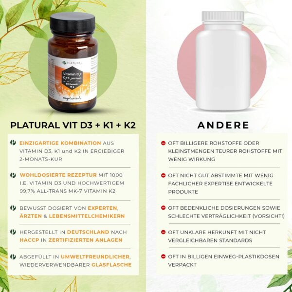 Platural® Vitamin D3 + K2 + K1 - Premium: 99,7+% All-Trans Vitamin K2 MK7 + 1000 IE Vitamin D + hoch bioverfügbares Vitamin K1-60 Kapseln - hochwertig, laborgeprüft – Bild 2