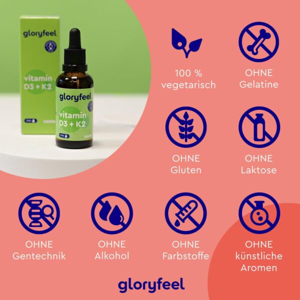 Vitamin D3 K2 Tropfen (1700) - Original K2VITAL® (50ml) - 99,7+% All-Trans - Vitamin D3 hoch bioverfügbar + Vitamin K2 MK7 - Laborgeprüft, ohne Zusätze in Deutschland hergestellt – Bild 5