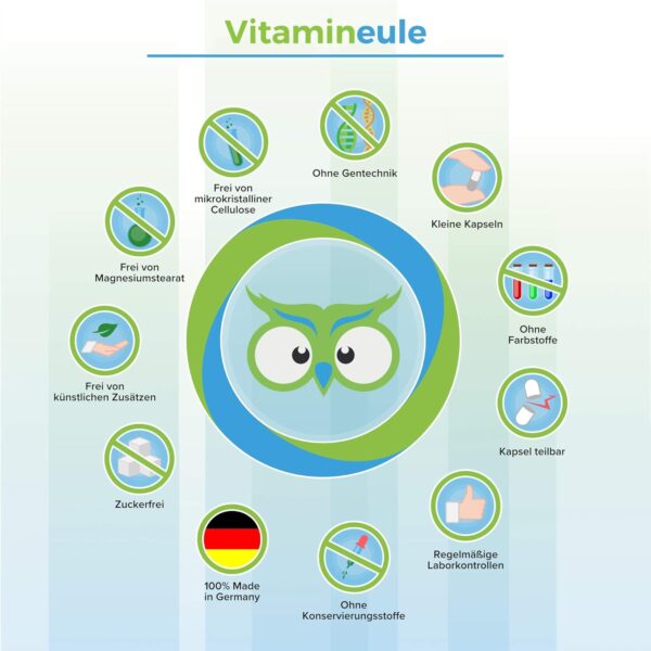 Komplett Komplex Kapseln - alle A-Z Vitamine & Mineralien - hochdosiert, bioaktiv & vegan - Multivitamin, Multimineral & Superfoods - Produktion in Deutschland - für Erwachsene & Kinder - Vitamineule® – Bild 5
