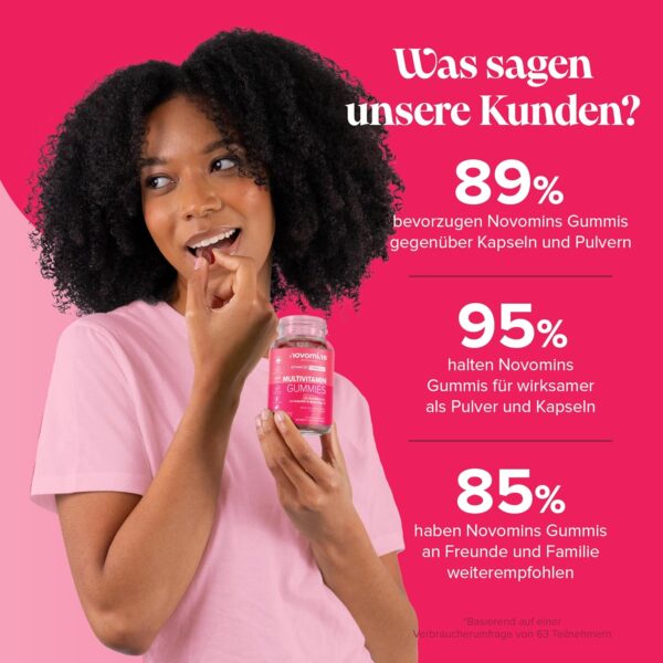 Multivitamin Hochdosiert - 17 Vitamine & Mineralien - Vegane Multivitamin Gummibärchen - Glutenfrei - A-Z Vitamin Komplex - Alternative zu Multivitamin Tabletten - für Immunsystem - 1 Monat - Novomins – Bild 6