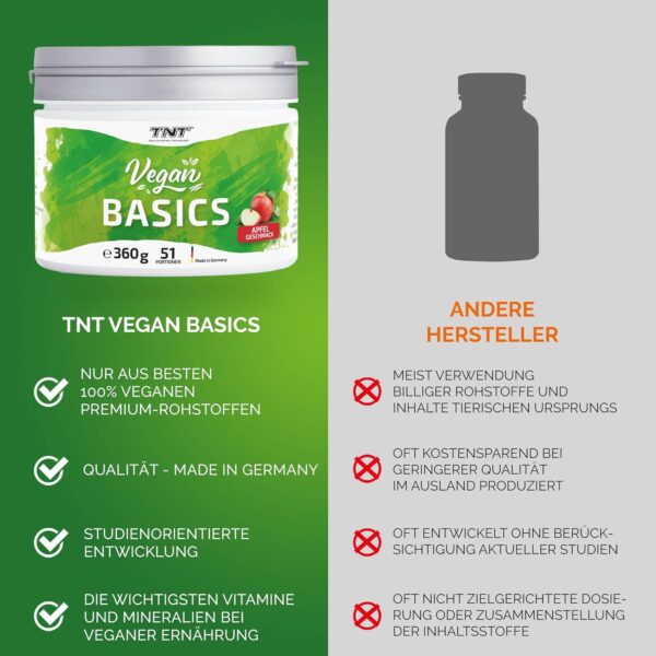 TNT Vegan Basics Pulver (360g) • Multivitamin Komplex hochdosiert + Creatine Monohydrate (Creapure®) • Vitamine und Mineralien für Veganer • (Apfel) – Bild 6