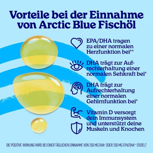 Arctic Blue Omega 3 Fischöl – 250 ml flüssig – MSC-Zertifiziert - hochdosiert mit DHA, EPA und Vitamin D – ohne Aufstoßen oder Fischgeruch – arktisches Fischöl – Orangengeschmack – Bild 5
