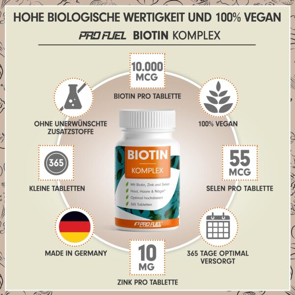 Biotin hochdosiert 10.000 mcg - 365 Biotin Tabletten mit Zink & Selen - Hochwertiger Komplex für Haarwuchs, Haut & Nägel - laborgeprüft mit Zertifikat - 100% vegan - Vorratspack für 1 Jahr – Bild 2